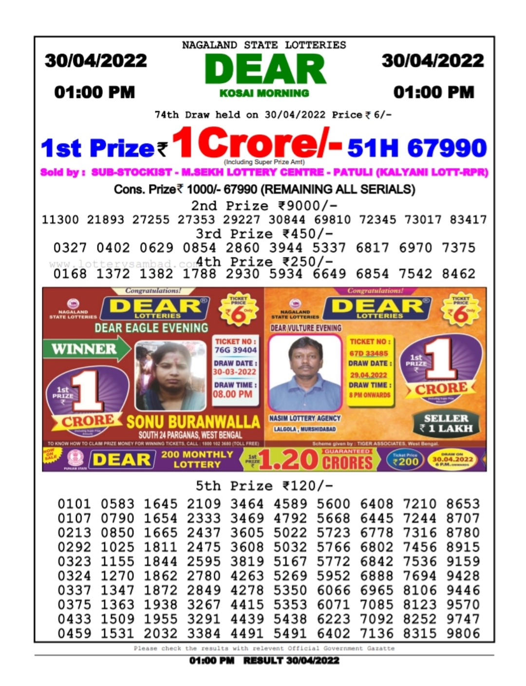 Dear Lottery Results