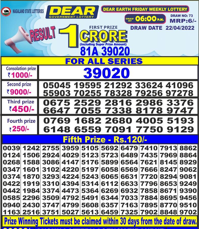 Dear Lottery Results