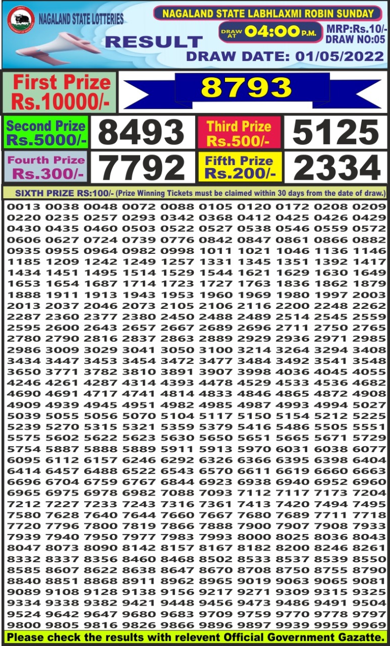 Dear Lottery Results