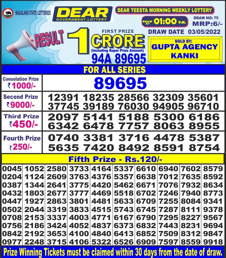 Dear Lottery Results