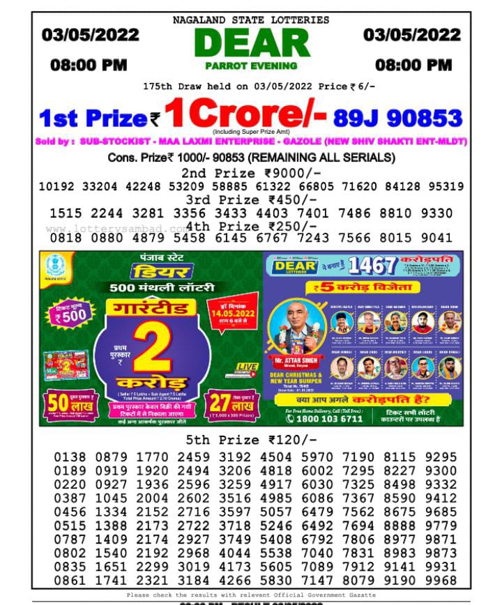 Dear Lottery Results