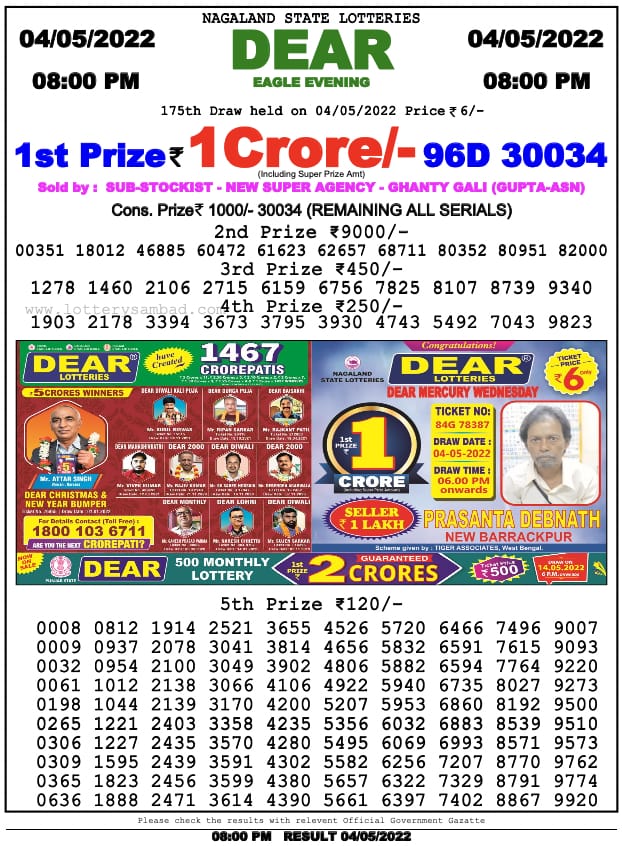 Dear Lottery Results