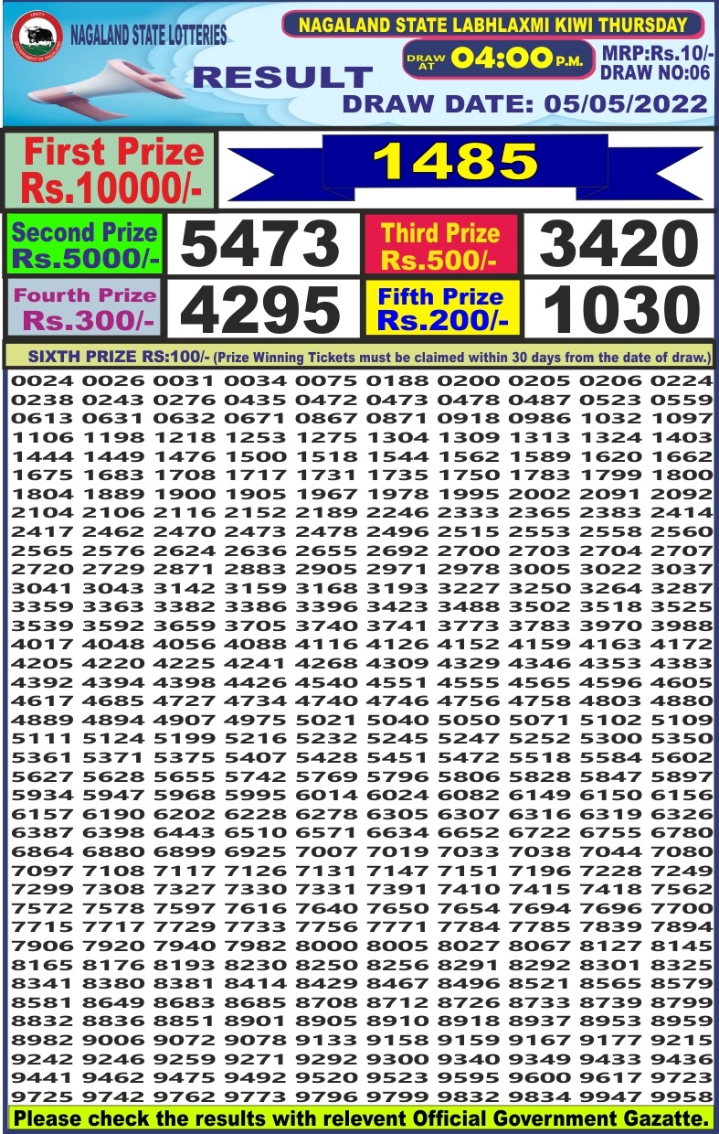 Dear Lottery Results