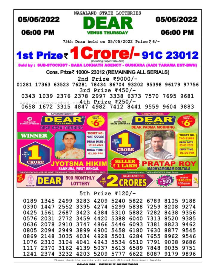 Dear Lottery Results