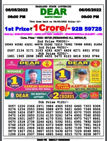 Dear Lottery Results
