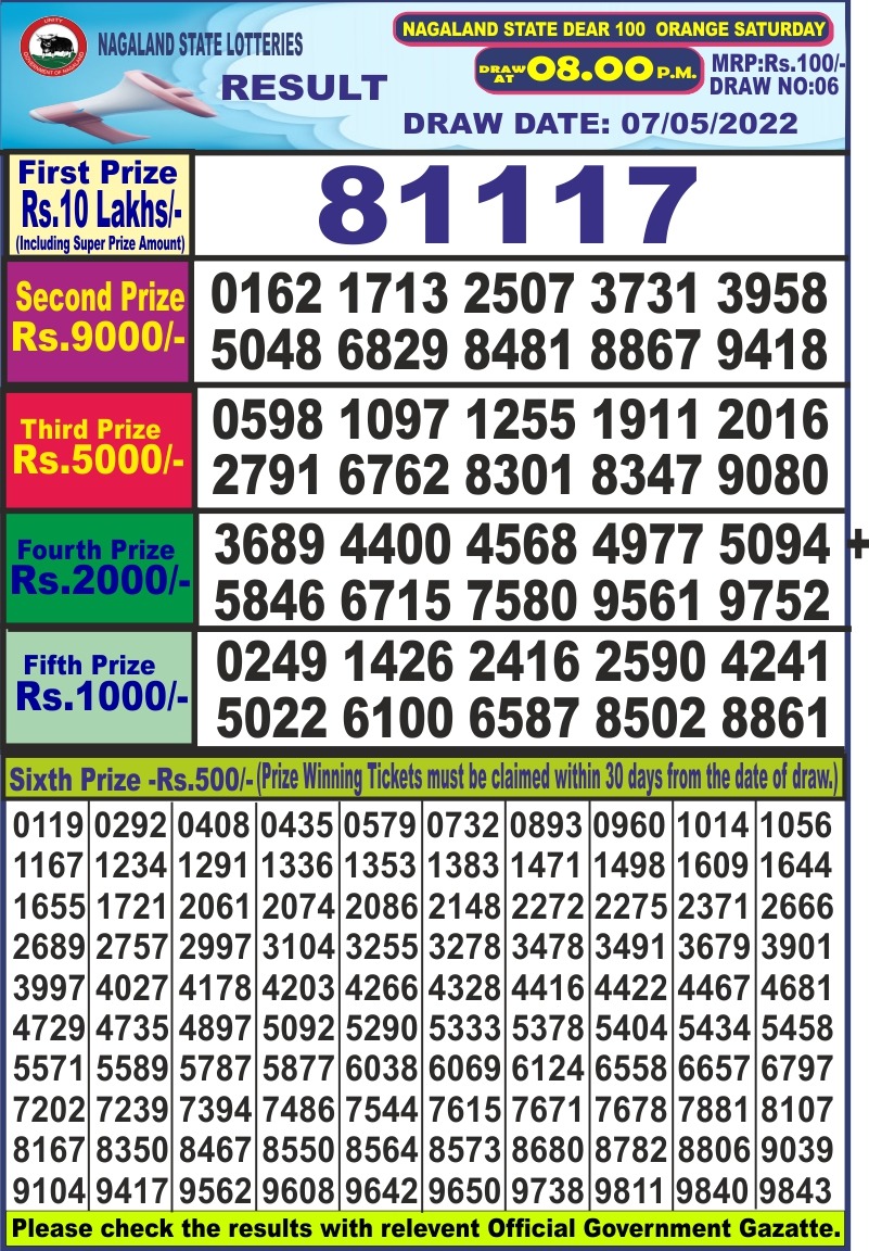 Dear Lottery Results