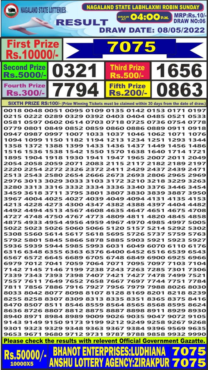 Dear Lottery Results