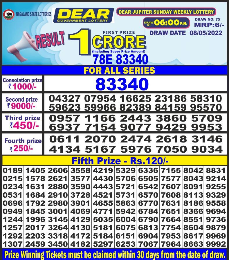 Dear Lottery Results