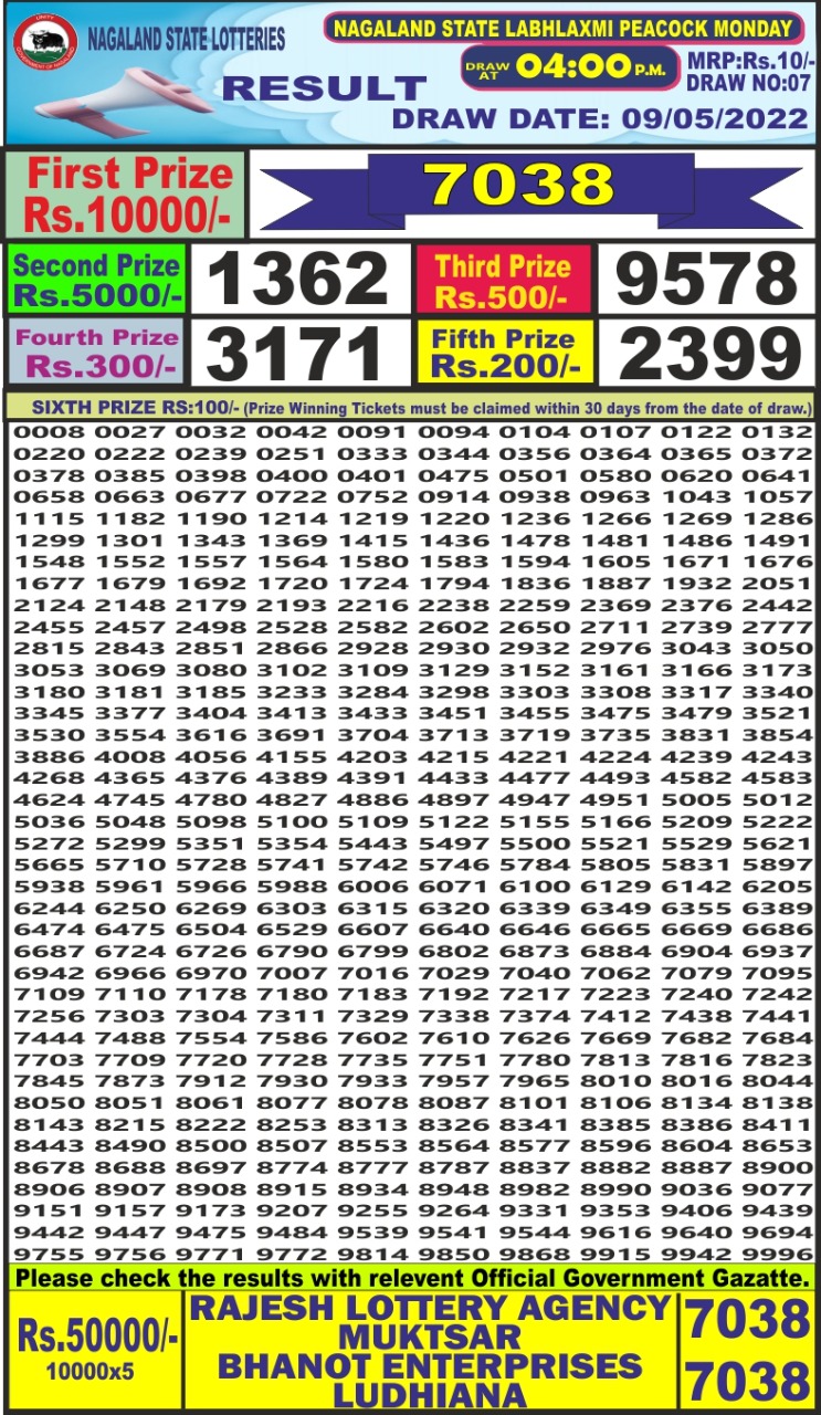 Dear Lottery Results