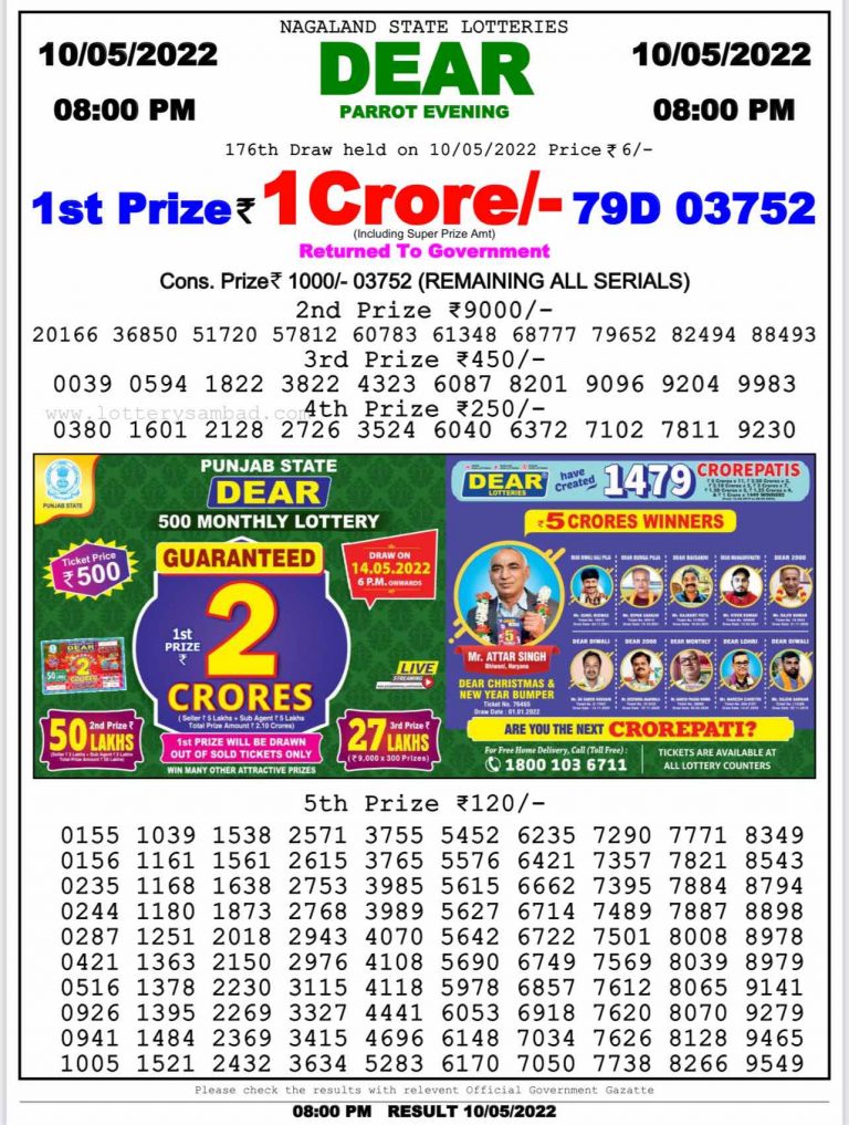 Dear Lottery Results