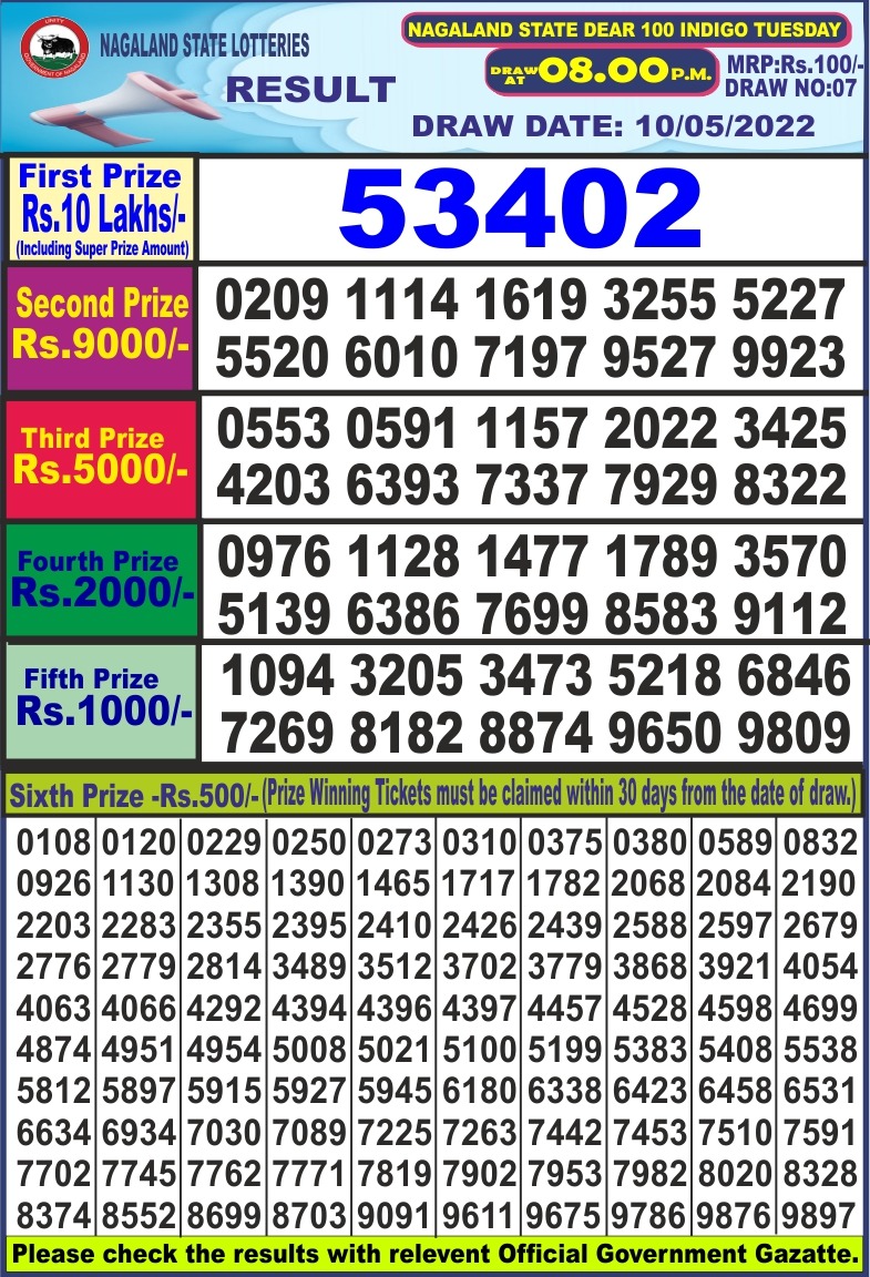 Dear Lottery Results