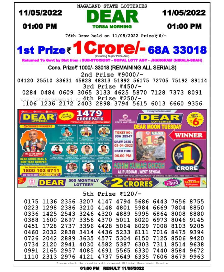 Dear Lottery Results