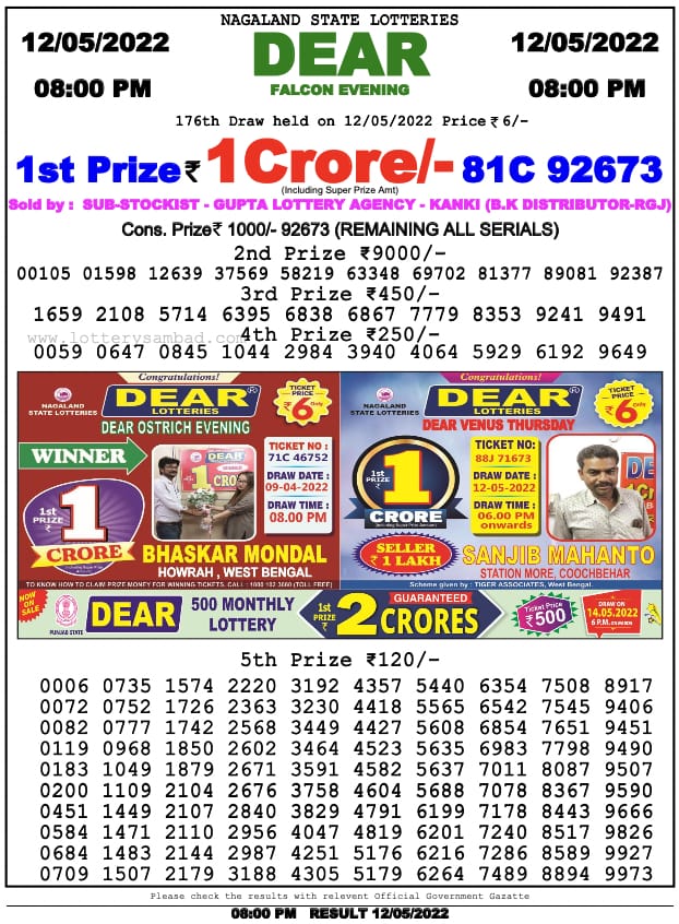 Dear Lottery Results