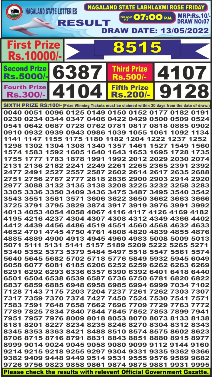 Dear Lottery Results