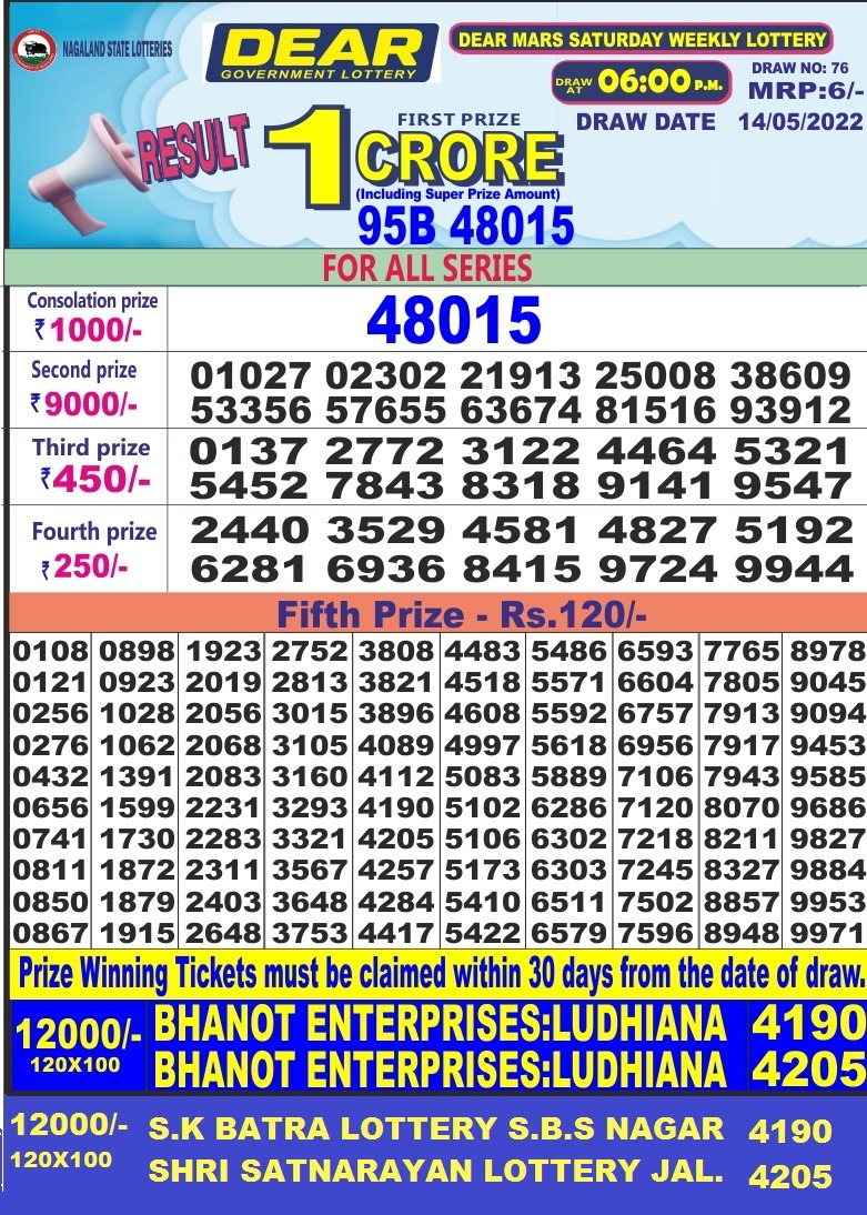 Dear Lottery Results
