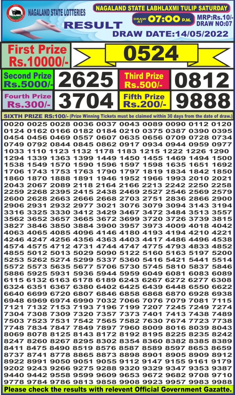 Dear Lottery Results