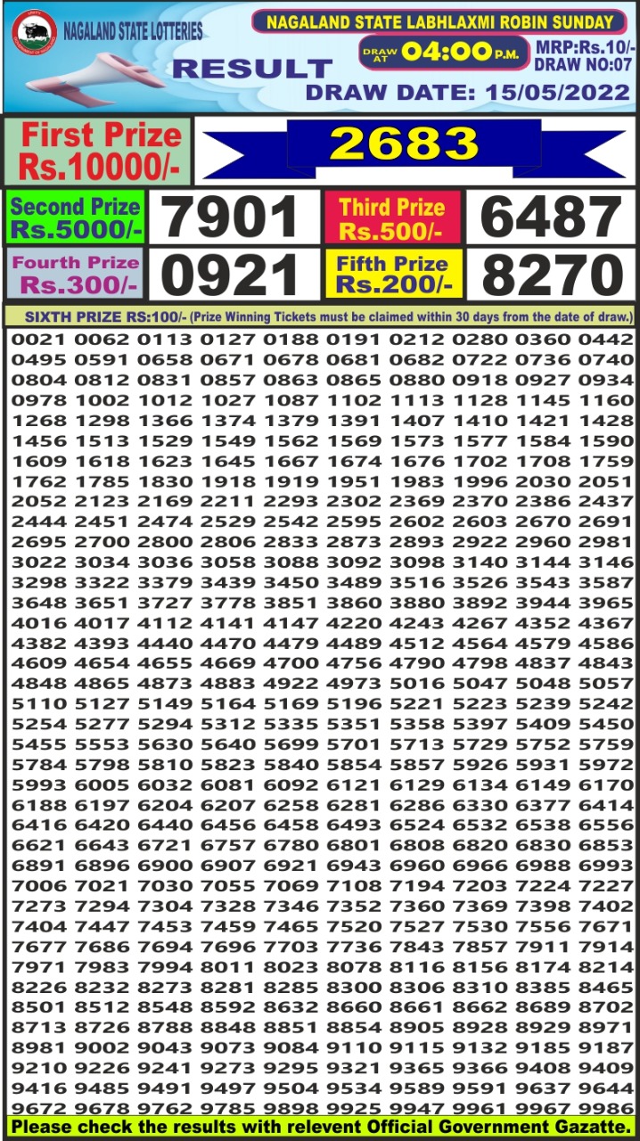 Dear Lottery Results