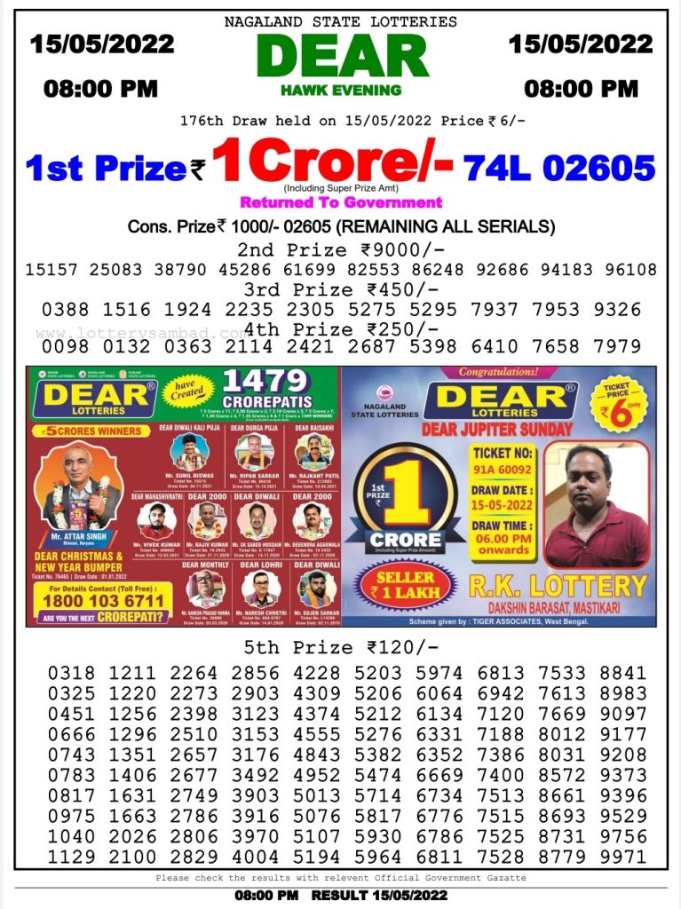 Dear Lottery Results