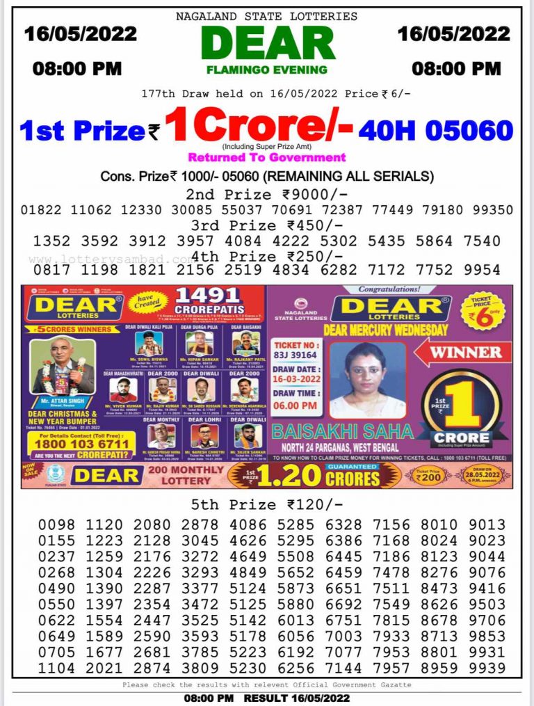 Dear Lottery Results