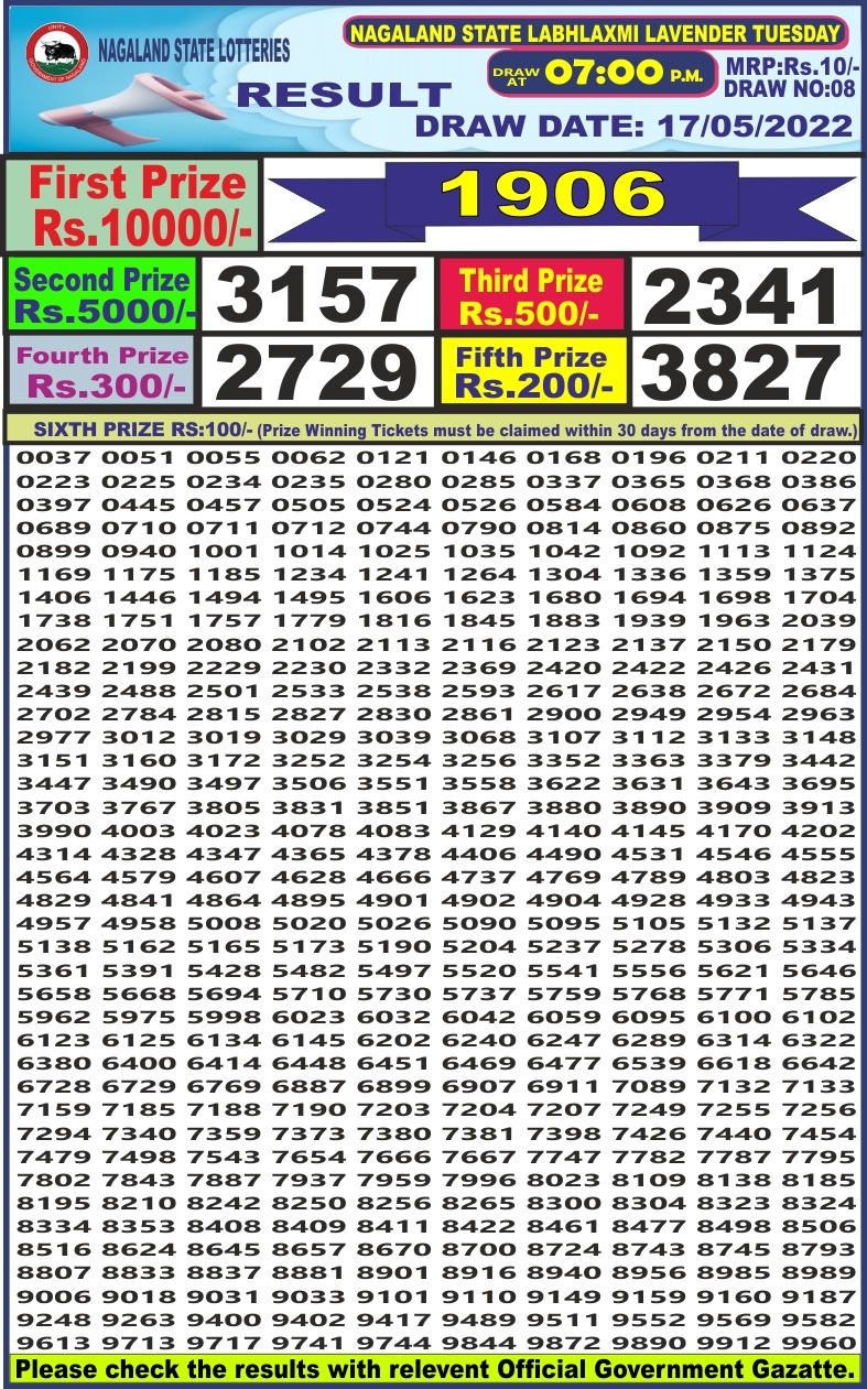 Dear Lottery Results