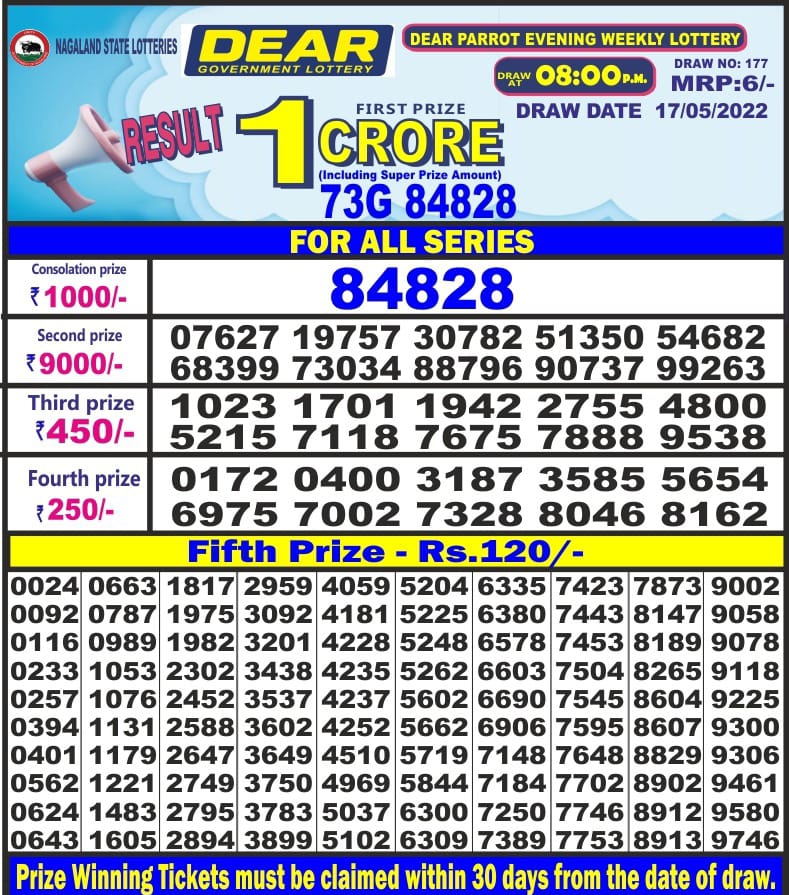 Dear Lottery Results