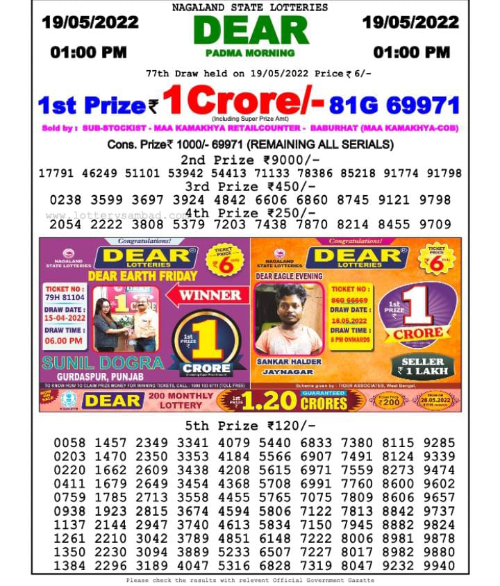 Dear Lottery Results