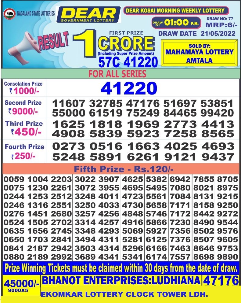 Dear Lottery Results