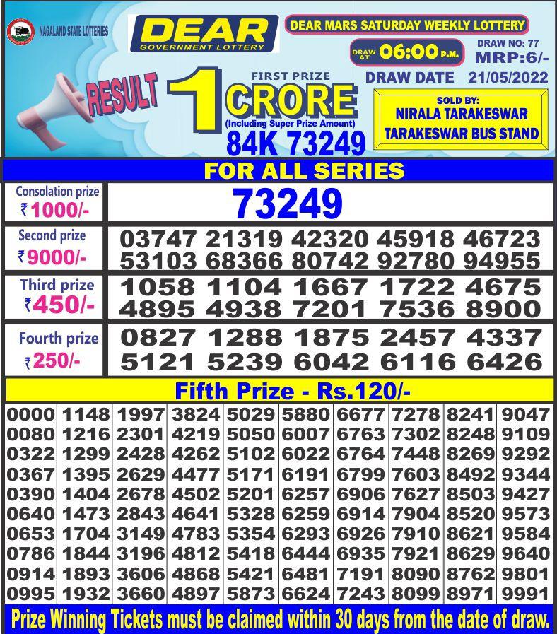 Dear Lottery Results