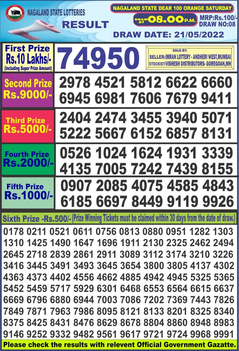 Dear Lottery Results