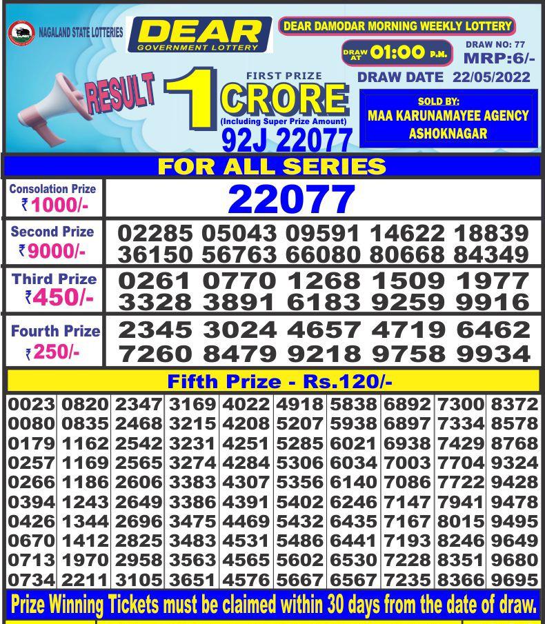 Dear Lottery Results
