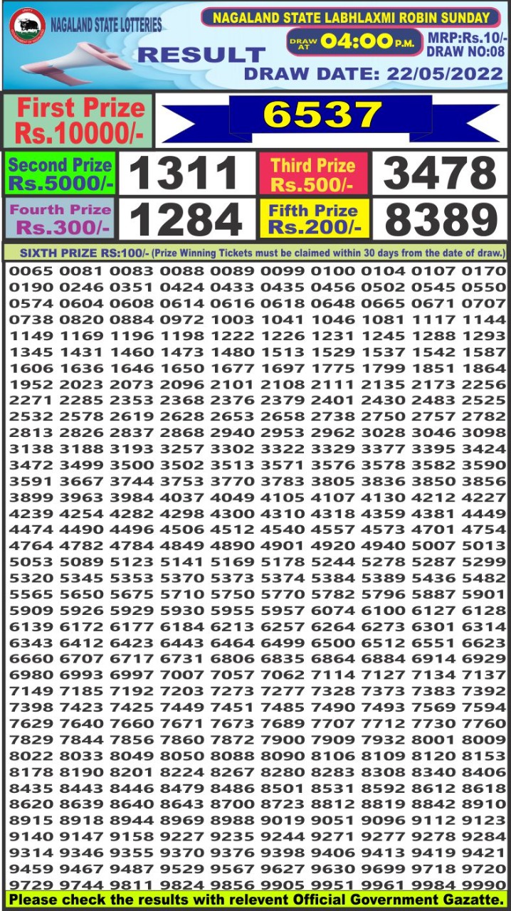 Dear Lottery Results