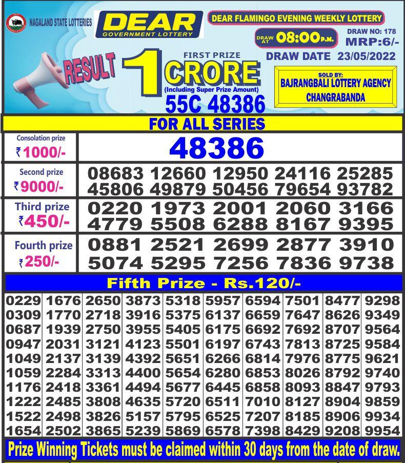 Dear Lottery Results