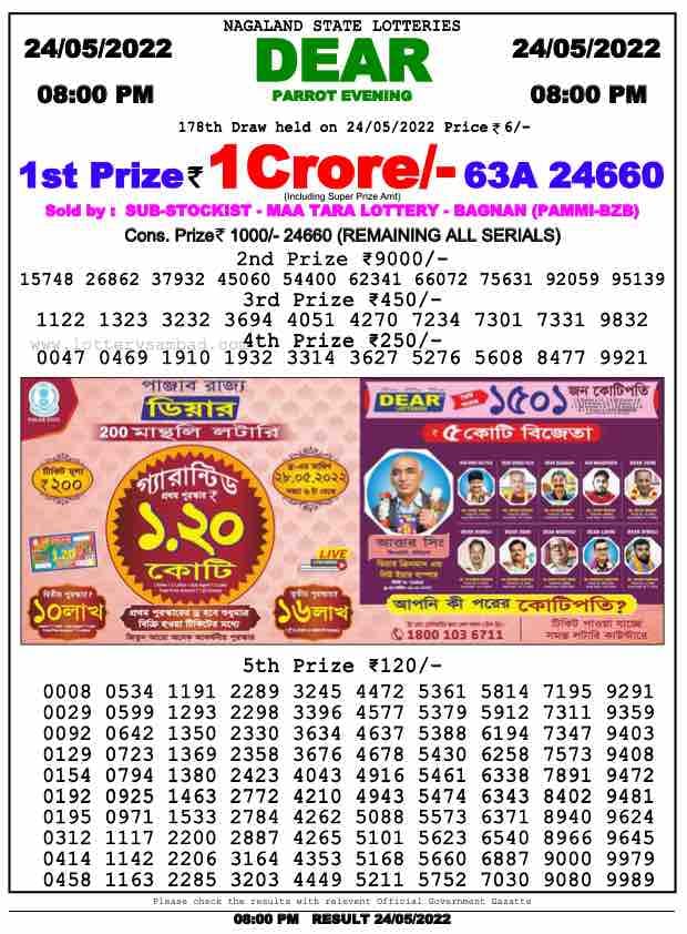 Dear Lottery Results