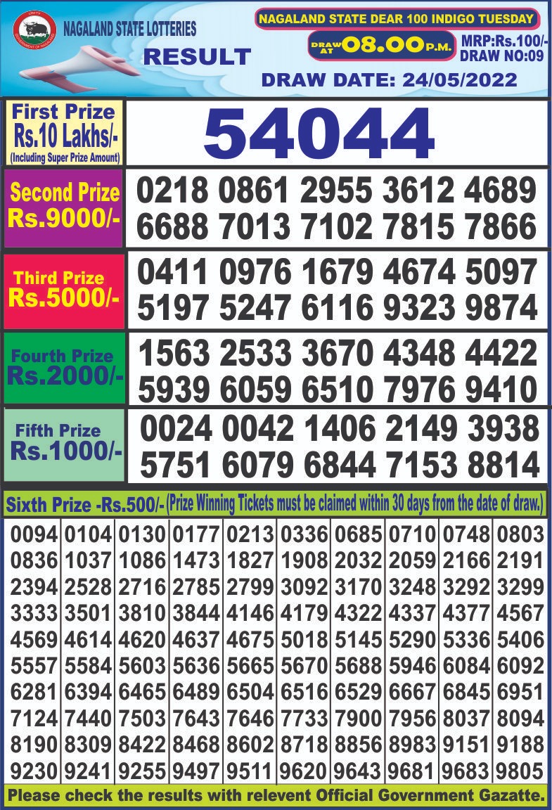 Dear Lottery Results
