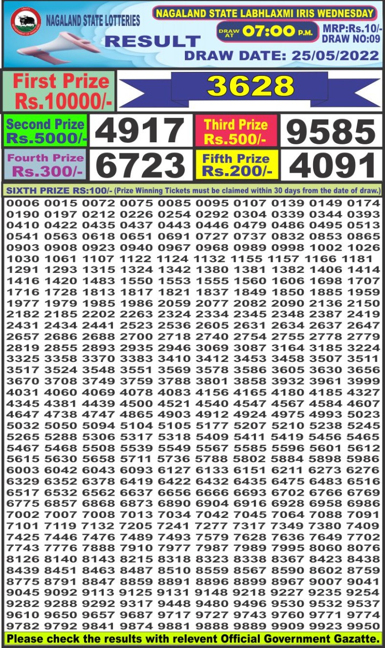 Dear Lottery Results