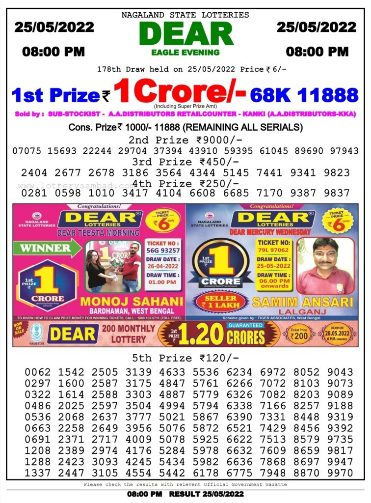 Dear Lottery Results