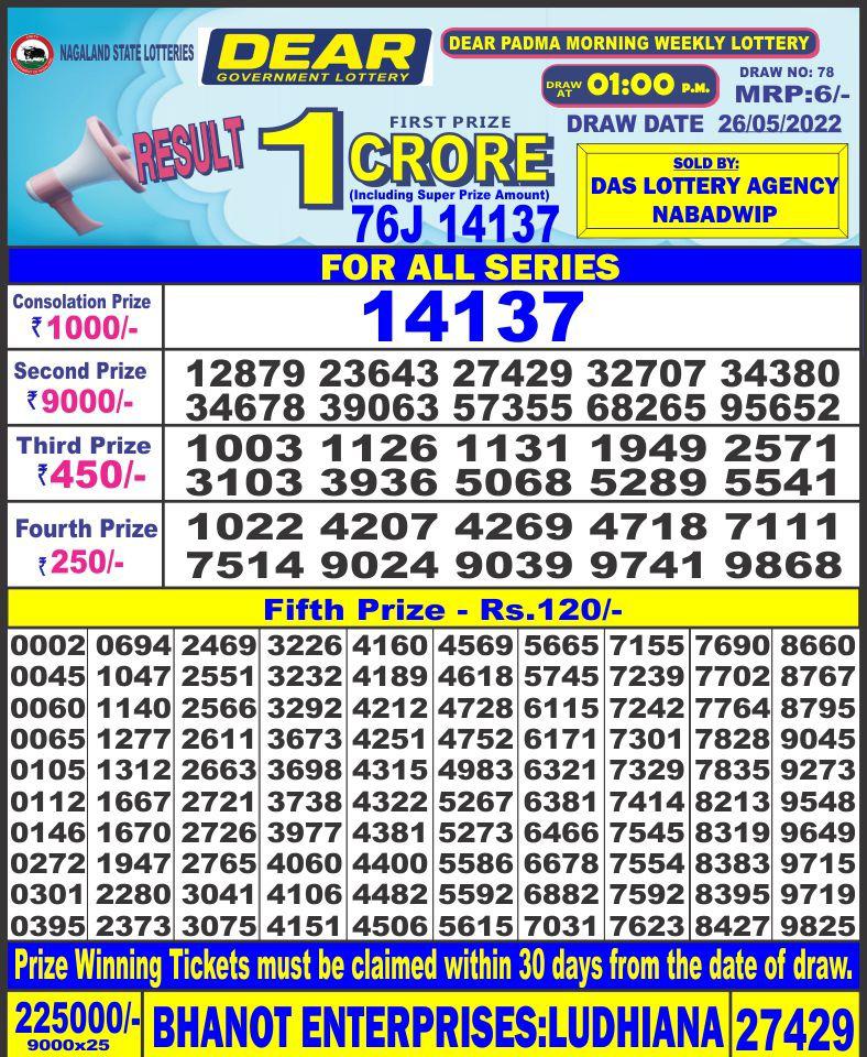 Dear Lottery Results