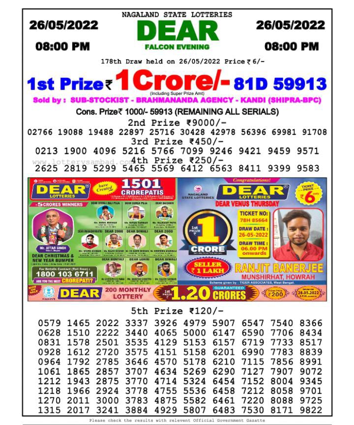 Dear Lottery Results