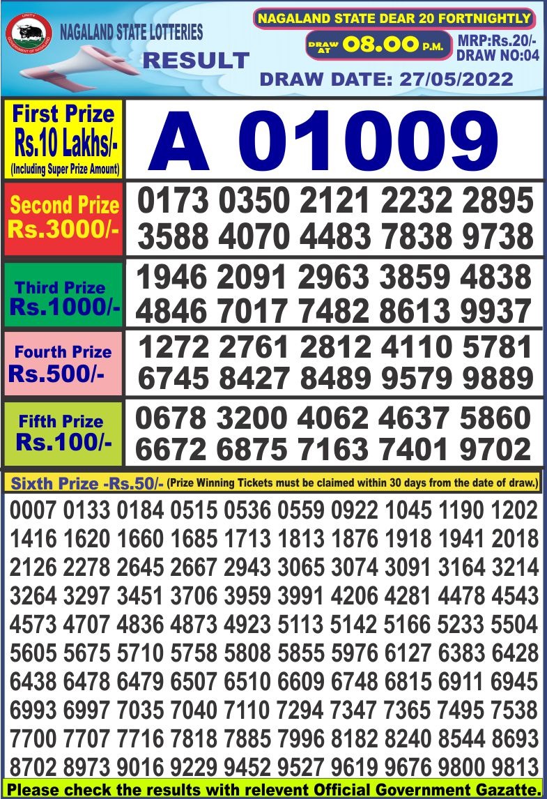 Dear Lottery Results