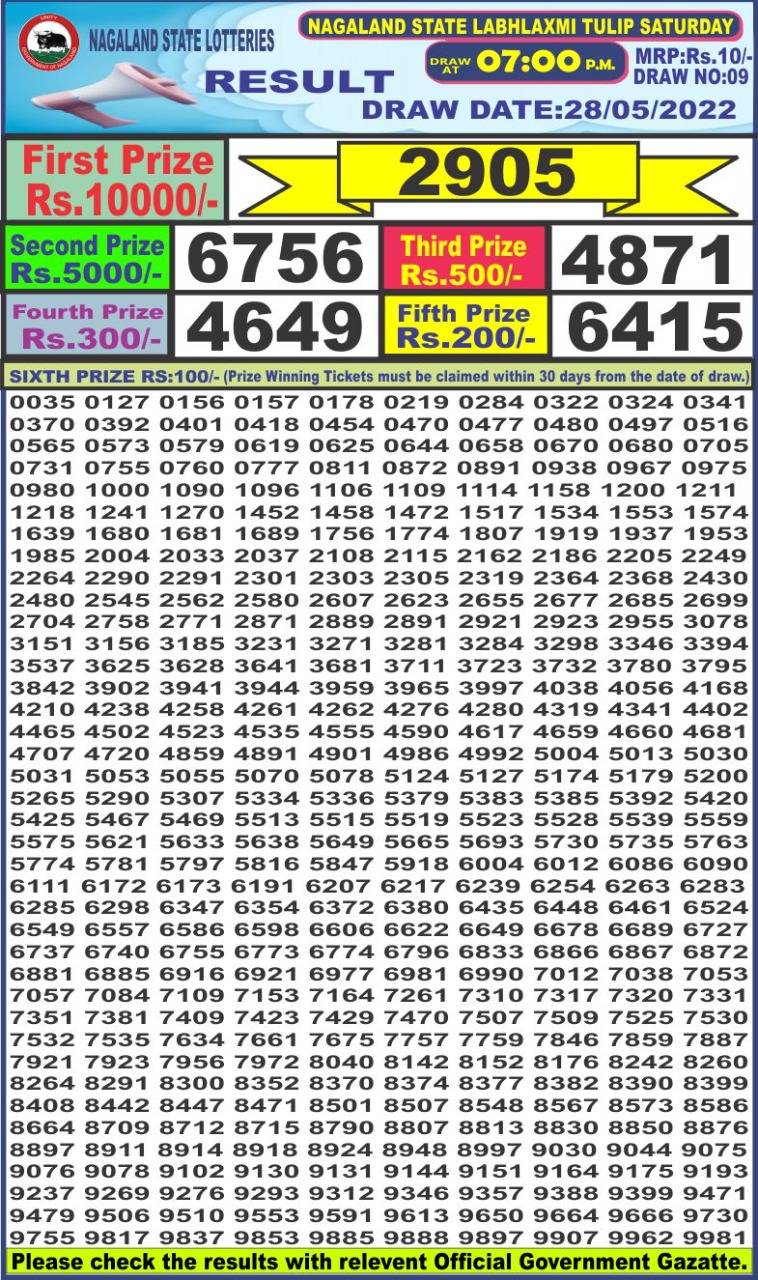 Dear Lottery Results
