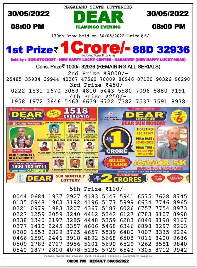 Dear Lottery Results