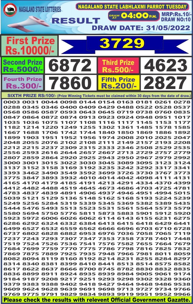 Dear Lottery Results