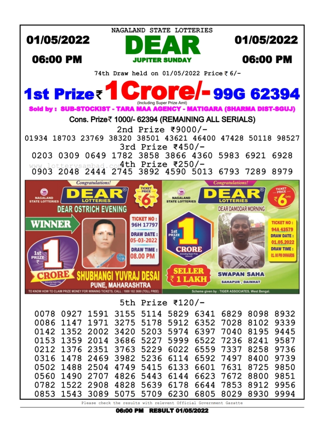 Dear Lottery Results