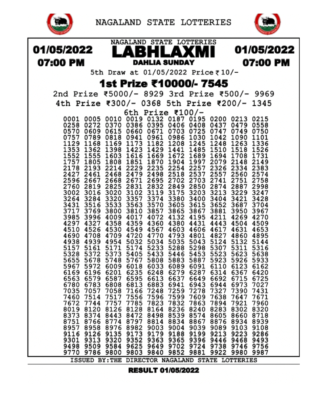 Dear Lottery Results