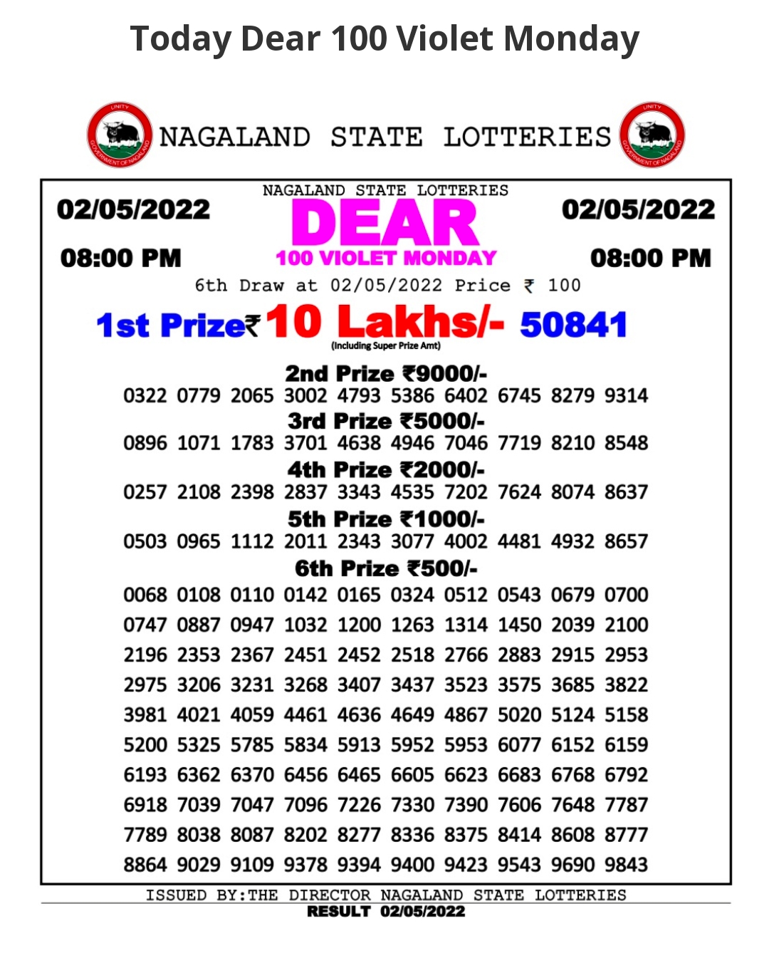 Dear Lottery Results