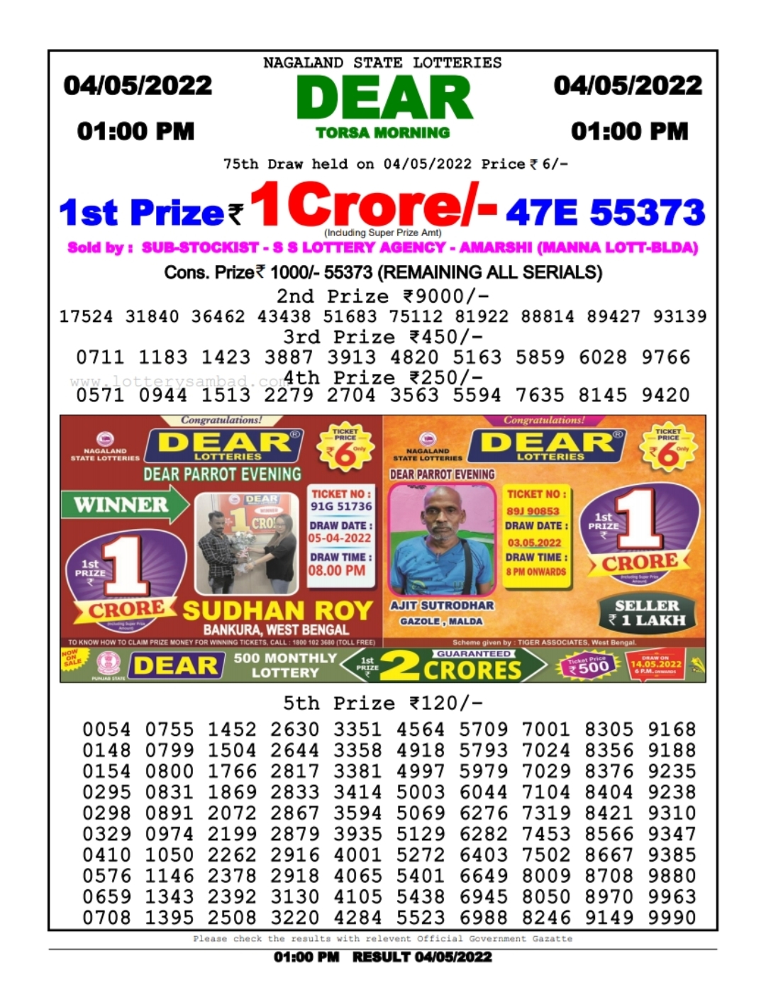 Dear Lottery Results