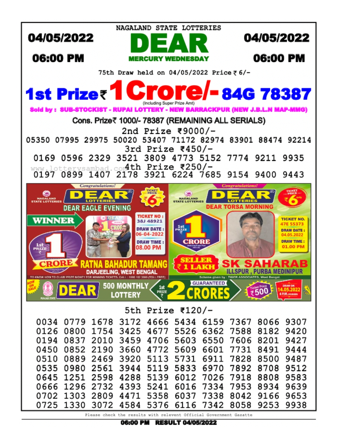 Dear Lottery Results