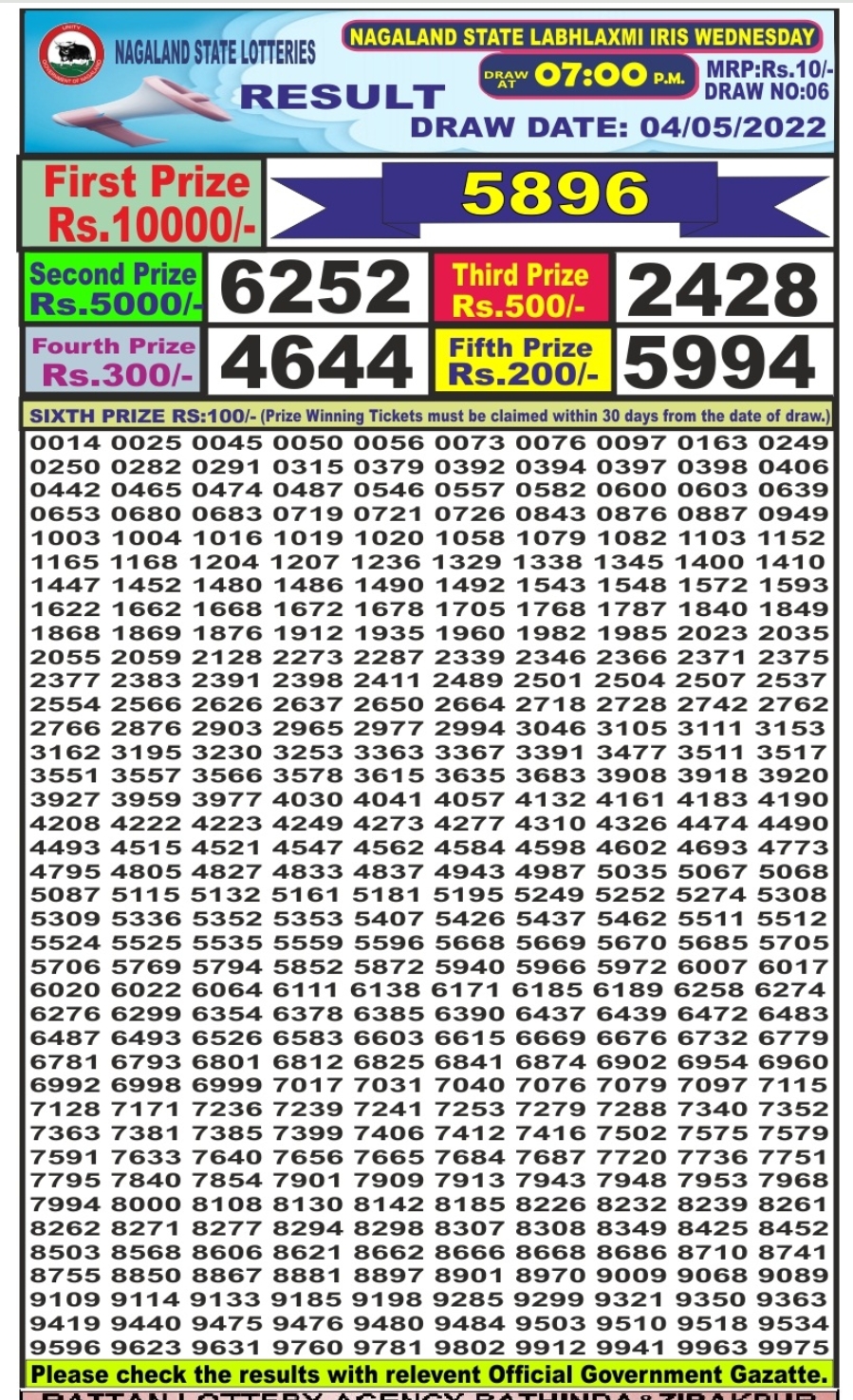 Dear Lottery Results