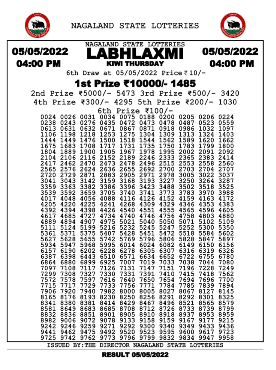 Dear Lottery Results