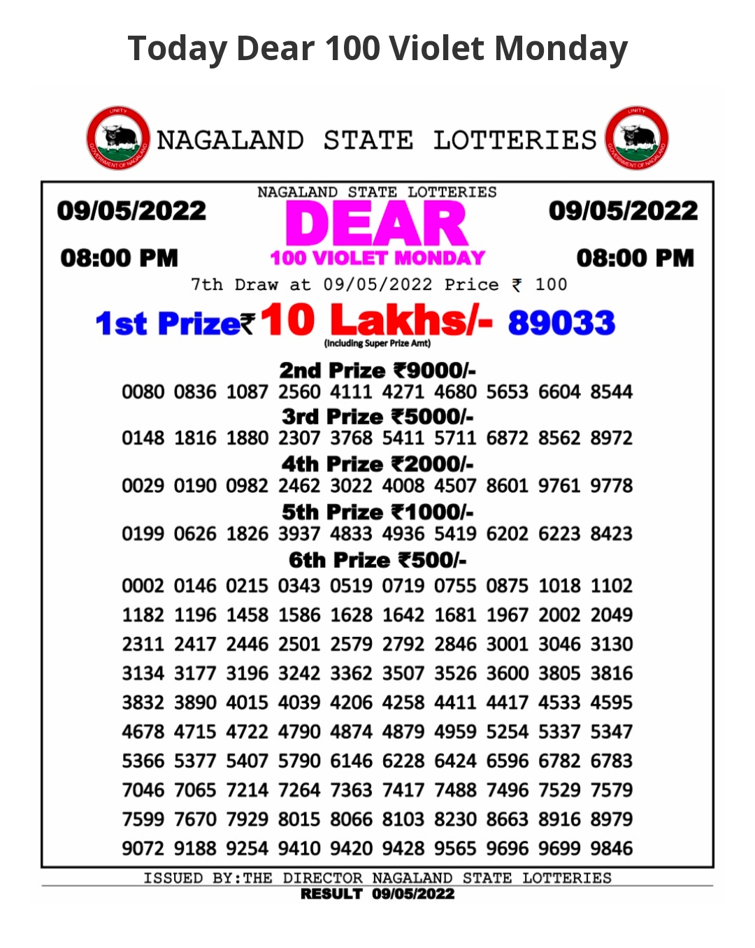 Dear Lottery Results